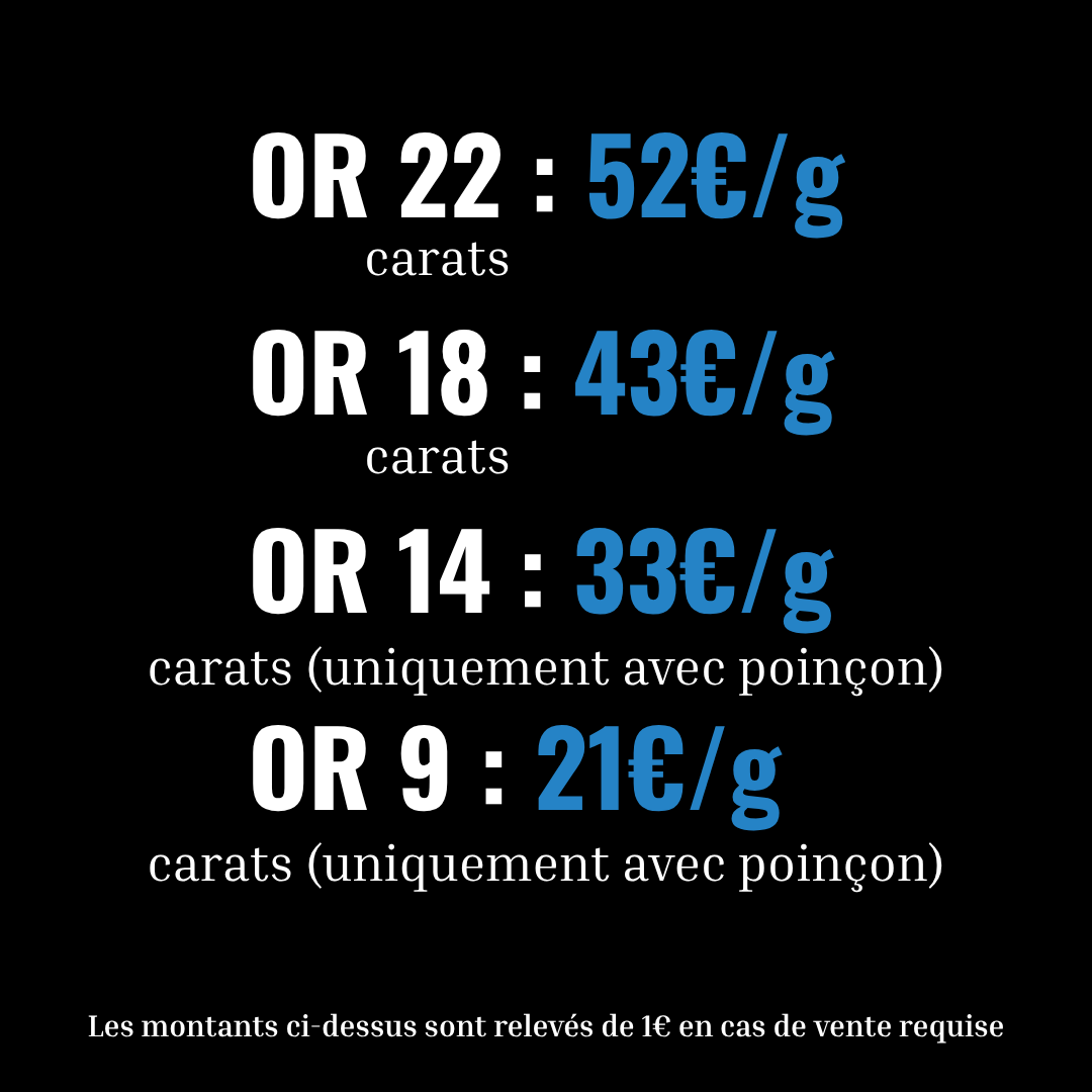 montant-du-pret-au-gramme-or-juillet-2026-credit-municipal-nancy